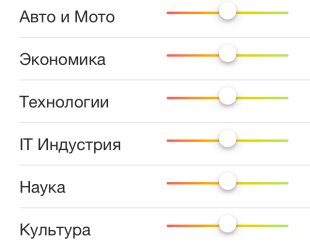 Новости Wizme — синхронизация с вашими интересами
